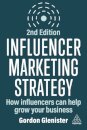 Influencer Marketing Strategy