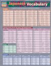 Japanese Vocabulary