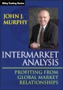 Intermarket Analysis