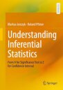 Understanding Inferential Statistics