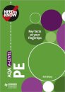 Need to Know: AQA A-level PE