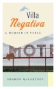 Villa Negativa