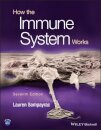 How the Immune System Works