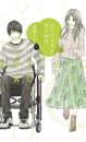 Perfect World 7