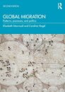 Global Migration