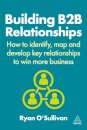 Building B2B Relationships