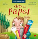 Ciclo do Papel
