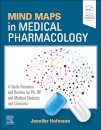 Mind Maps in Medical Pharmacology