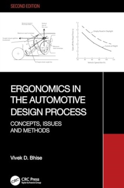 Ergonomics in the Automotive Design Process