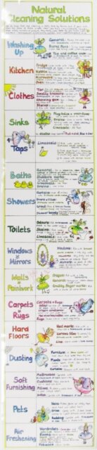 Natural Cleaning Solutions Chart