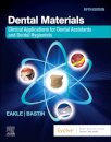 Dental Materials