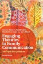 Engaging Theories in Family Communication