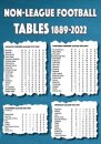 Non-League Football Tables 1889-2022