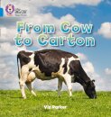 From Cow to Carton