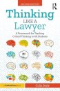 Thinking Like a Lawyer