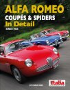 Alfa Romeo Coupes & Spiders in Detail since 1945