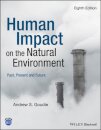 Human Impact on the Natural Environment