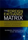The Foreign Exchange Matrix