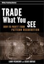 Trade What You See