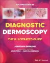 Diagnostic Dermoscopy