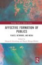 Affective Formation of Publics