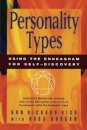 Personality Types