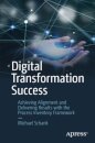 Digital Transformation Success