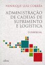 Administração De Cadeias De Suprimentos E Logística