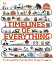 Timelines of Everything