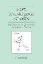 How Knowledge Grows