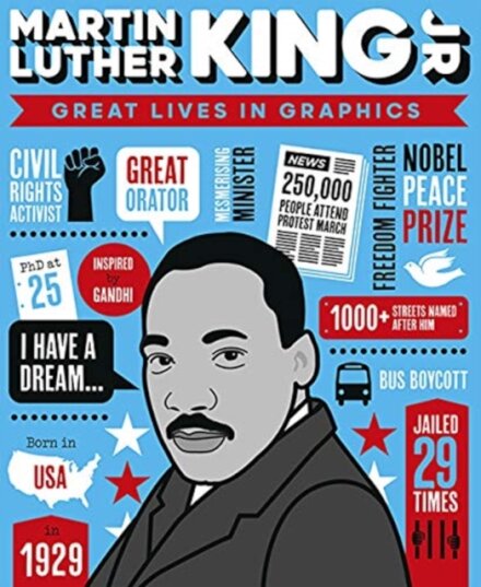 Great Lives in Graphics: Martin Luther King Jr