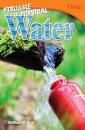 Struggle for Survival: Water