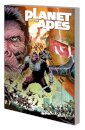 Planet of The Apes