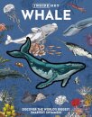 Inside Out Whale
