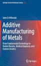 Additive Manufacturing of Metals