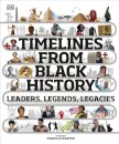 Timelines from Black History