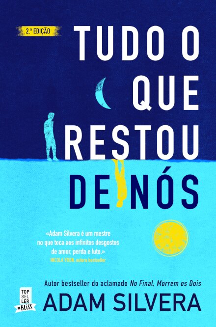 Tudo o Que Restou de Nós