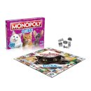 Cats Monopoly Game