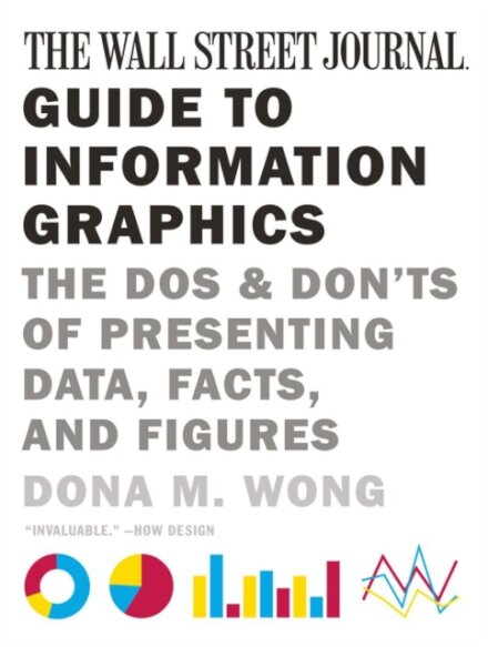 The Wall Street Journal Guide to Information Graphics