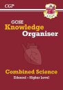 GCSE Combined Science Edexcel Knowledge Organiser - Higher