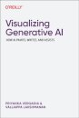 Visualizing Generative AI