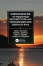 Understanding Risk to Wildlife from Exposures to Per- and Polyfluorinated Alkyl Substances (PFAS)