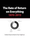The Rate of Return on Everything, 1870-2015