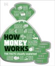 How Money Works