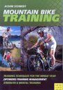 Mountain Bike Training