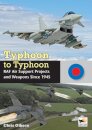 Typhoon to Typhoon