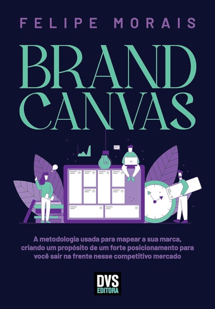 Brand Canvas: A Metodologia Usada Para Mapear A Sua Marca