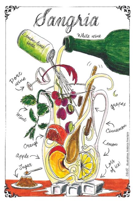 Iman Sangria - Inglês