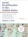 Social Stratification in the United States