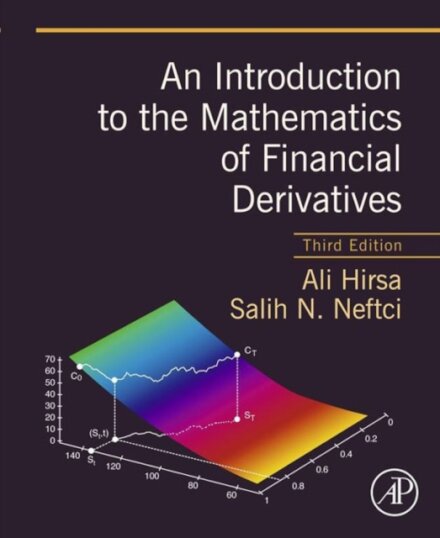 An Introduction to the Mathematics of Financial Derivatives